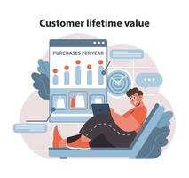 Customer lifetime value concept. Illustrates data-driven approach. vector
