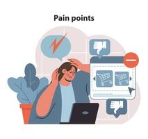Pain points concept. A visual exploration of customer frustrations. vector
