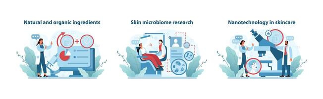 Skincare innovation triptych. Harnessing nature, exploring microbiome, employing nanotech. vector