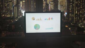Analyzing Corporate Business Finance Data Charts on Computer Screen Display video