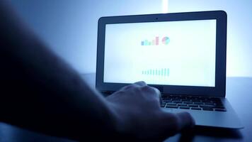 Analyzing Corporate Business Finance Data Charts on Computer Screen Display video