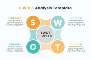 Concept of the SWOT-analysis template. Clean illustration for corporate strategic planning and business analytics presentations. vector