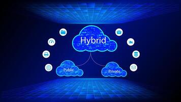 cloud computing concept futuristic connection network security communication information on cyber tech vector