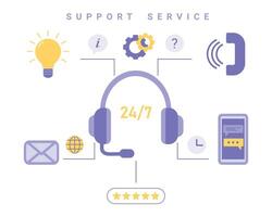 Customer service and support concept. Virtual technical support service, personal assistant and communication with the hotline operator vector