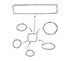 Hand-drawn process flowchart diagram. Elements for infographics. Arrows, circles and abstract writing design vector