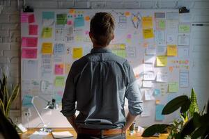 A man stands in front of a white board with a lot of notes on it photo