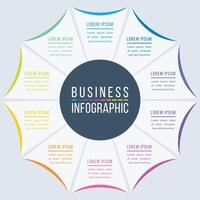Infographic design 10 Steps, objects, elements or options circle infographic template for business information vector