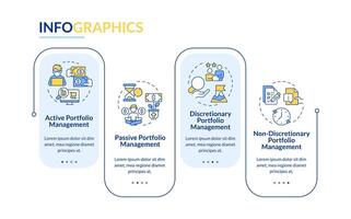 Portfolio management types rectangle infographic template. Data visualization with 4 steps. Editable timeline info chart. Workflow layout with line icons vector