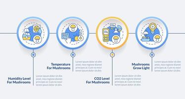 Mushroom growing conditions blue circle infographic template. Data visualization with 4 steps. Editable timeline info chart. Workflow layout with line icons vector