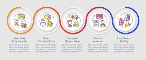 Joining the military steps loop infographic template. Army recruiter. Data visualization with 5 steps. Editable timeline info chart. Workflow layout with line icons vector