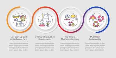 Growing mushrooms benefits loop infographic template. Agribusiness. Data visualization with 4 steps. Editable timeline info chart. Workflow layout with line icons vector