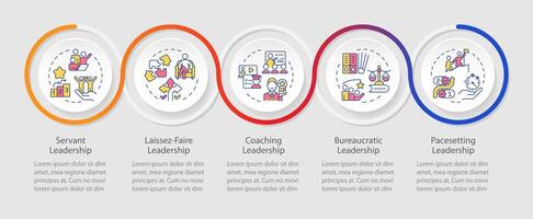 Leadership organization loop infographic template. Servant leader. Data visualization with 5 steps. Editable timeline info chart. Workflow layout with line icons vector
