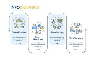 Portfolio management elements rectangle infographic template. Data visualization with 4 steps. Editable timeline info chart. Workflow layout with line icons vector