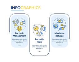 Features of portfolio management rectangle infographic template. Data visualization with 3 steps. Editable timeline info chart. Workflow layout with line icons vector