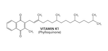 Vitamin k1 or phylloquinone formula structure vector