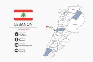 Lebanon map infographic elements with flag of city. Separate of heading is total areas, Currency, Language and the capital city in this country. vector