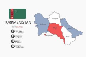 Turkmenistan map infographic elements with flag of city. Separate of heading is total areas, Currency, Language and the capital city in this country. vector