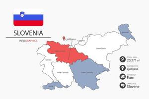 Slovenia map infographic elements with flag of city. Separate of heading is total areas, Currency, Language and the capital city in this country. vector