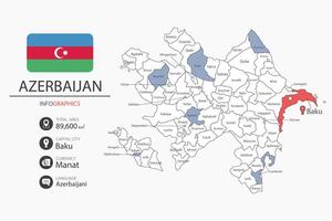 Azerbaijan map infographic elements with flag of city. Separate of heading is total areas, Currency, Language and the capital city in this country. vector