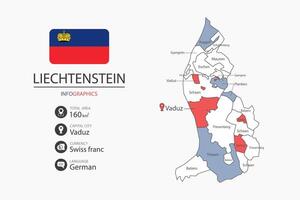 Liechtenstein map infographic elements with flag of city. Separate of heading is total areas, Currency, Language and the capital city in this country. vector