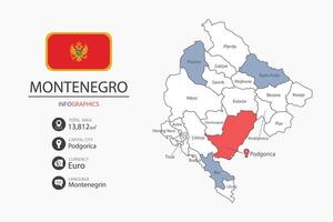 Montenegro map infographic elements with flag of city. Separate of heading is total areas, Currency, Language and the capital city in this country. vector