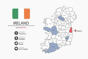 Ireland map infographic elements with flag of city. Separate of heading is total areas, Currency, Language and the capital city in this country. vector