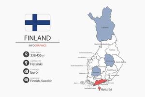 Finland map infographic elements with flag of city. Separate of heading is total areas, Currency, Language and the capital city in this country. vector