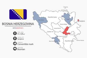 Bosnia Herzegovina map infographic elements with flag of city. Separate of heading is total areas, Currency, Language and the capital city in this country. vector