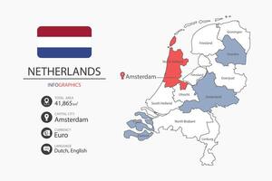 Netherlands map infographic elements with flag of city. Separate of heading is total areas, Currency, Language and the capital city in this country. vector