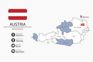 Austria map infographic elements with flag of city. Separate of heading is total areas, Currency, Language and the capital city in this country. vector