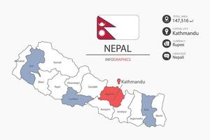 Nepal map infographic elements with flag of city. Separate of heading is total areas, Currency, Language and the capital city in this country. vector