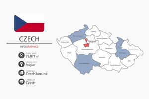 Czech map infographic elements with flag of city. Separate of heading is total areas, Currency, Language and the capital city in this country. vector