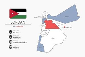Jordan map infographic elements with flag of city. Separate of heading is total areas, Currency, Language and the capital city in this country. vector