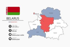 Belarus map infographic elements with flag of city. Separate of heading is total areas, Currency, Language and the capital city in this country. vector