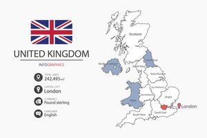 UK map infographic elements with flag of city. Separate of heading is total areas, Currency, Language and the capital city in this country. vector