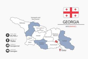 Georgia map infographic elements with flag of city. Separate of heading is total areas, Currency, Language and the capital city in this country. vector