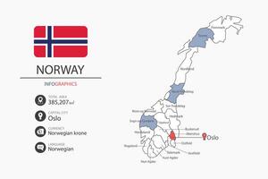 Norway map infographic elements with flag of city. Separate of heading is total areas, Currency, Language and the capital city in this country. vector