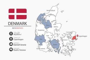 Denmark map infographic elements with flag of city. Separate of heading is total areas, Currency, Language and the capital city in this country. vector