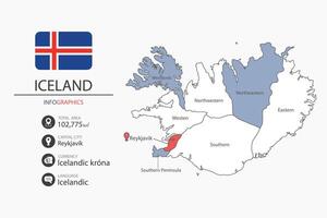 iceland map infographic elements with flag of city. Separate of heading is total areas, Currency, Language and the capital city in this country. vector