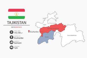 Tajikistan map infographic elements with flag of city. Separate of heading is total areas, Currency, Language and the capital city in this country. vector