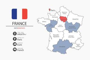 France map infographic elements with flag of city. Separate of heading is total areas, Currency, Language and the capital city in this country. vector