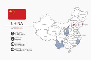 China map infographic elements with flag of city. Separate of heading is total areas, Currency, Language and the capital city in this country. vector