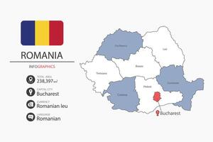 Romania map infographic elements with flag of city. Separate of heading is total areas, Currency, Language and the capital city in this country. vector
