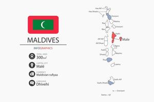 Maldives map infographic elements with flag of city. Separate of heading is total areas, Currency, Language and the capital city in this country. vector