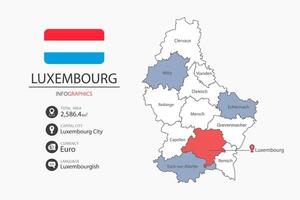 Luxembourg map infographic elements with flag of city. Separate of heading is total areas, Currency, Language and the capital city in this country. vector