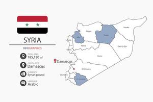 Syria map infographic elements with flag of city. Separate of heading is total areas, Currency, Language and the capital city in this country. vector