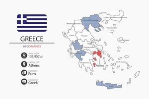 Greece map infographic elements with flag of city. Separate of heading is total areas, Currency, Language and the capital city in this country. vector