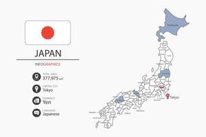 Japan map infographic elements with flag of city. Separate of heading is total areas, Currency, Language and the capital city in this country. vector