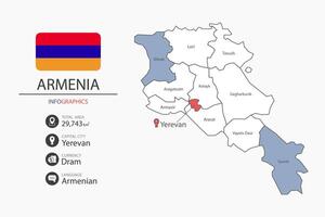 Armenia map infographic elements with flag of city. Separate of heading is total areas, Currency, Language and the capital city in this country. vector