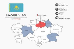 Kazakhstan map infographic elements with flag of city. Separate of heading is total areas, Currency, Language and the capital city in this country. vector